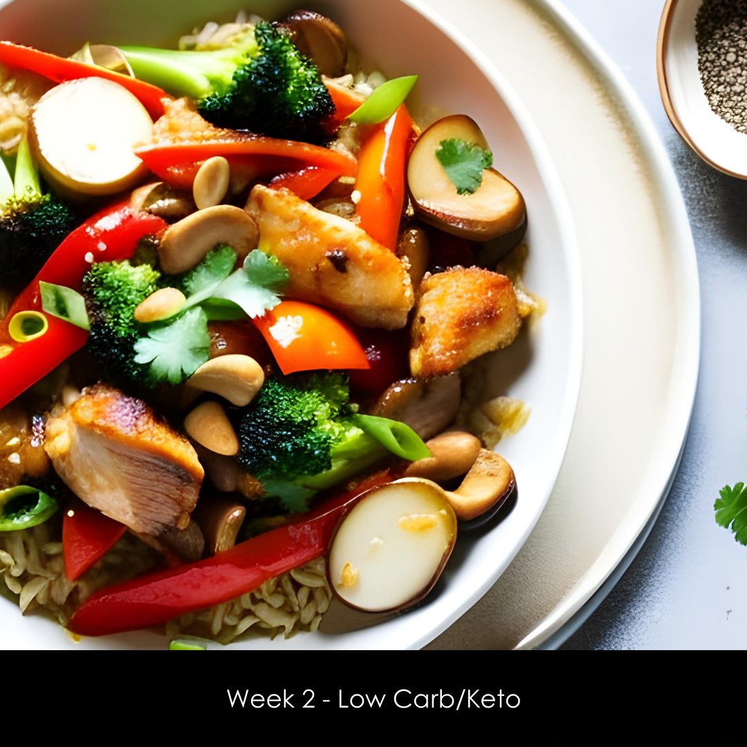 Low-Carb/Keto Meal Plans