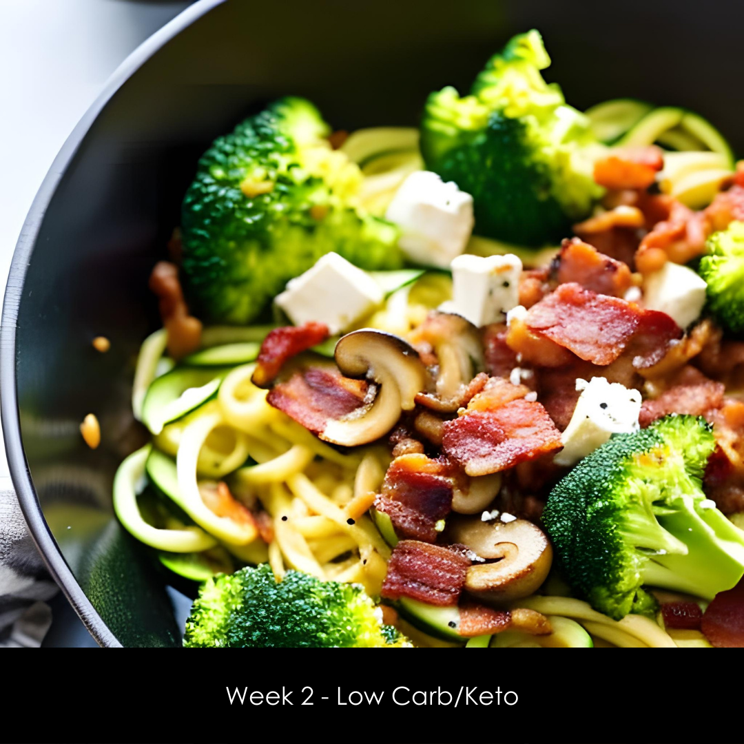 Low-Carb/Keto Meal Plans