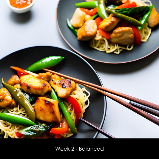 Balanced Meal Plans